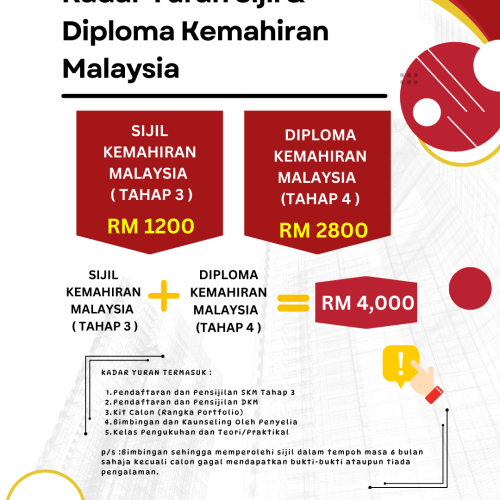 Kadar Yuran SKM & DKM